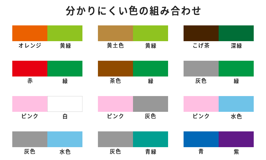 分かりにくい色の組み合わせ